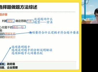 2024高考政治朱法垚全程班：经济、政治、哲学专题深度精讲