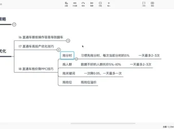淘宝直通车实战课：20节精通低价引流与爆款打造
