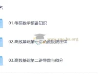 2027考研数学王博全程PRO班