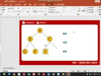计算机二级备考资料：Excel、MS Office、WPS全攻略