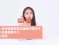 21天科学减脂塑形课：修贤老师带你养成易瘦体质