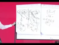 张萌2024跨年演讲：聚焦高效成长与年度规划