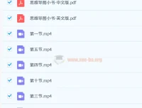 美国小学科学手工阅读课：植物的一生