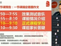 小学生作文提分精品课：4招写出高分作文