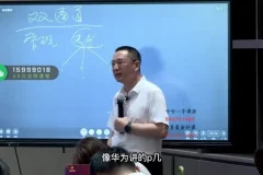 王新宇团队人效提升5步法：招聘绩效薪酬31讲课程