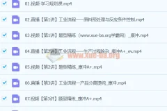 高三高考化学寒假班：康冲化学课程助力备考