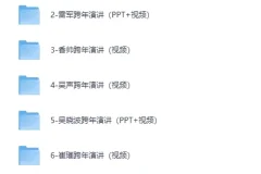 《2026年跨年演讲资料合集：刘润、雷军等多位大咖分享》