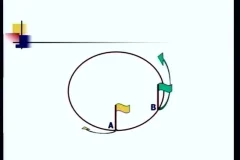 华罗庚小学奥数3-6年级全套精讲课程