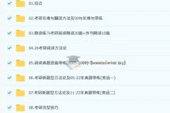 飞飞英语考研英语全程班