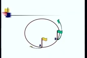 华罗庚小学奥数3-6年级全套精讲课程