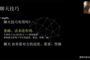 昊哥主导力训练营：高效领导者培养视频课程