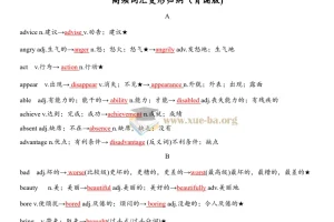 中考英语高频词汇变形归纳资料