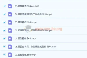 高一数学张华尖端暑假班