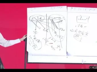 张萌2024跨年演讲：聚焦高效成长与年度规划