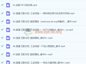 高三高考化学寒假班：康冲化学课程助力备考