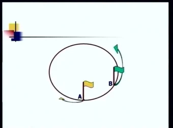 华罗庚小学奥数3-6年级全套精讲课程
