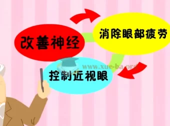 《福锅囍眉科普小园地》儿童知识百科动画