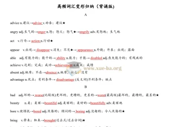 中考英语高频词汇变形归纳资料