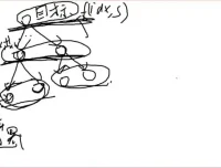 动态规划从入门到精通：高效算法实战指南