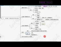 拼多多日销千单实战教程：2025爆款运营最新技巧