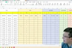 跨境电商AI实战：从选品到设计全流程优化教程