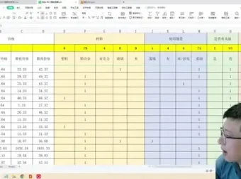 跨境电商AI实战：从选品到设计全流程优化教程