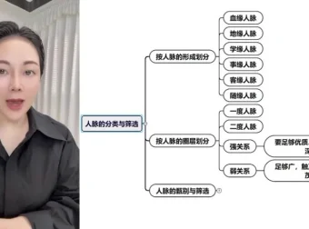 徐老师开悟课：揭秘财富法则与人性权谋