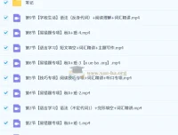 2024 – 2026届初二英语培训班（秋上·全国通用版·A+班） – 万雨露