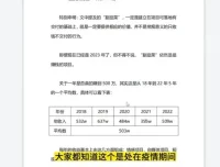 在高维度看待项目：普通人怎样月入10W