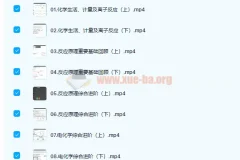 张文涛2022届高考化学二轮复习寒春联报尖端春季班