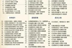 人民日报荐读：2025中小学生1 – 9年级近200本暑假阅读电子书合集