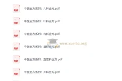 中医金方系列：涵盖多科室实用金方