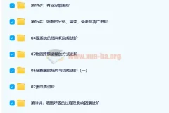 高一生物必修1人教版目标满分班【15讲 陆巍巍】