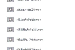 二妹姐古法美颜术大课堂