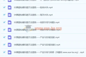 2024高三高考地理寒假班 – 林萧地理