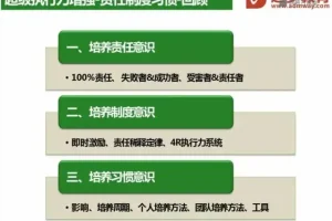 高效执行力提升课程：从拖延到行动的完整指南