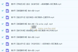 2024 – 2026届初二英语培训班（秋上·全国通用版·A+班） – 万雨露