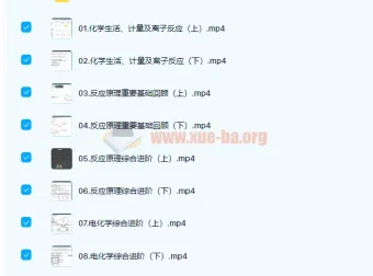 张文涛2022届高考化学二轮复习寒春联报尖端春季班
