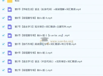 2024 – 2026届初二英语培训班（秋上·全国通用版·A+班） – 万雨露