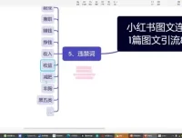 小红书爆款图文引流与连爆秘籍课程