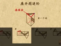 浙教版初中数学7 – 9年级全套动画课程