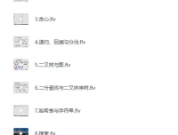 《小象学院LeetCode刷题班：面试算法与数据结构提升教程》