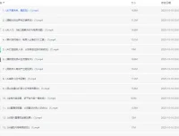 AI电商降本增效线上课：电商人如何用AI工具降本增效