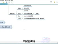 抖音商品卡0-1实战课：32节商城运营秘籍