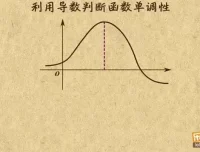 高中数学提分秘籍：乐乐课堂全模块精讲