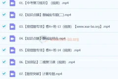 陈耀泉初中初三中考化学寒假春季班课程