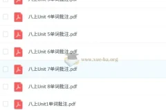 初中英语单词同步批注详解：8年级上册（人教）