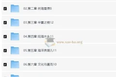 地理大百科启蒙动画《地理八分钟》