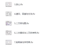 《小象学院LeetCode刷题班：面试算法与数据结构提升教程》