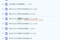 谢欣然2022届高考语文一轮二轮复习联报课程